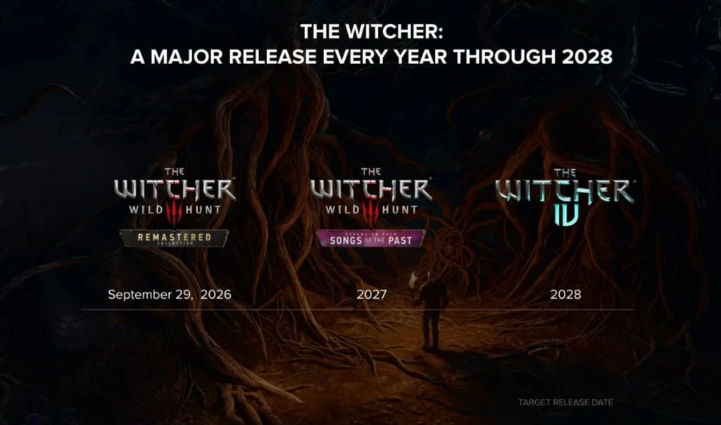 Римейк першої The Witcher призупинений через “Давню пісню” та четверту гру – CD Projekt RED Римейк першої The Witcher призупинений через “Давню пісню” та четверту гру – CD Projekt RED